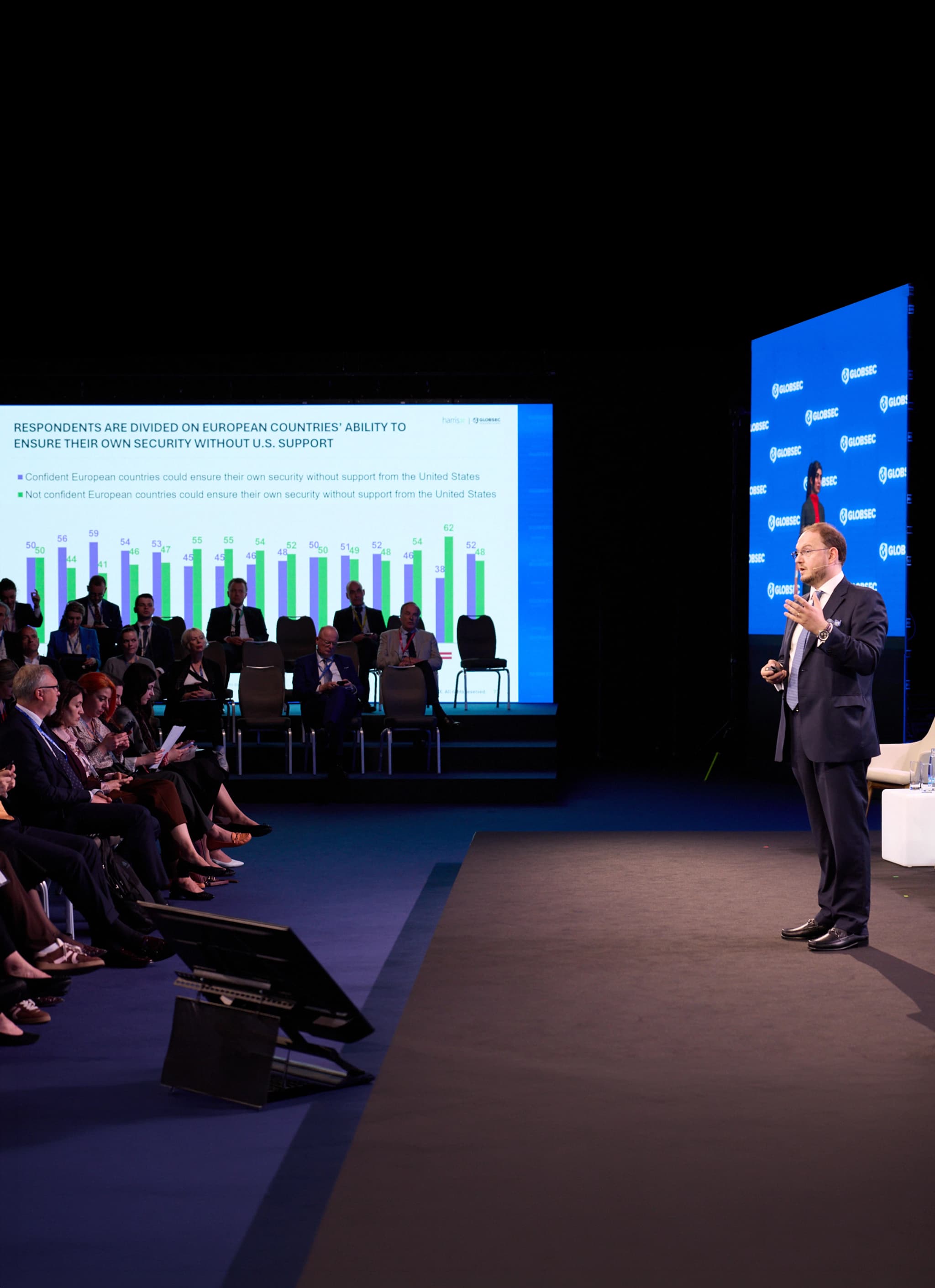 GLOBSEC Forum 2026