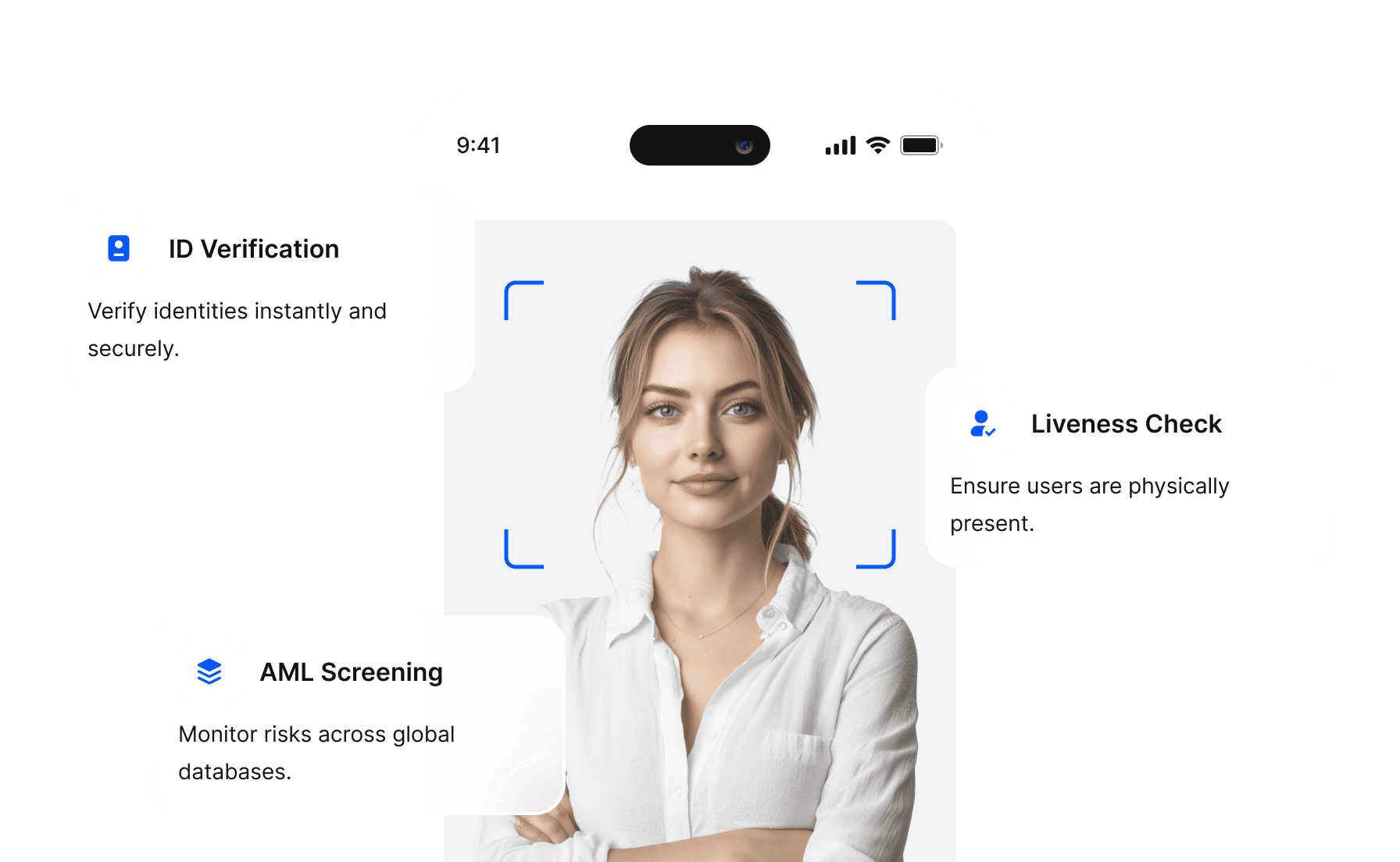 Introducing Egofy: verification that is quick and defensible